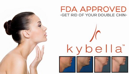 kybella is fda approved